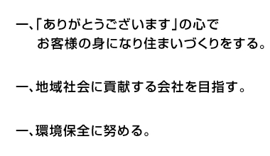 内野建設株式会社経営理念